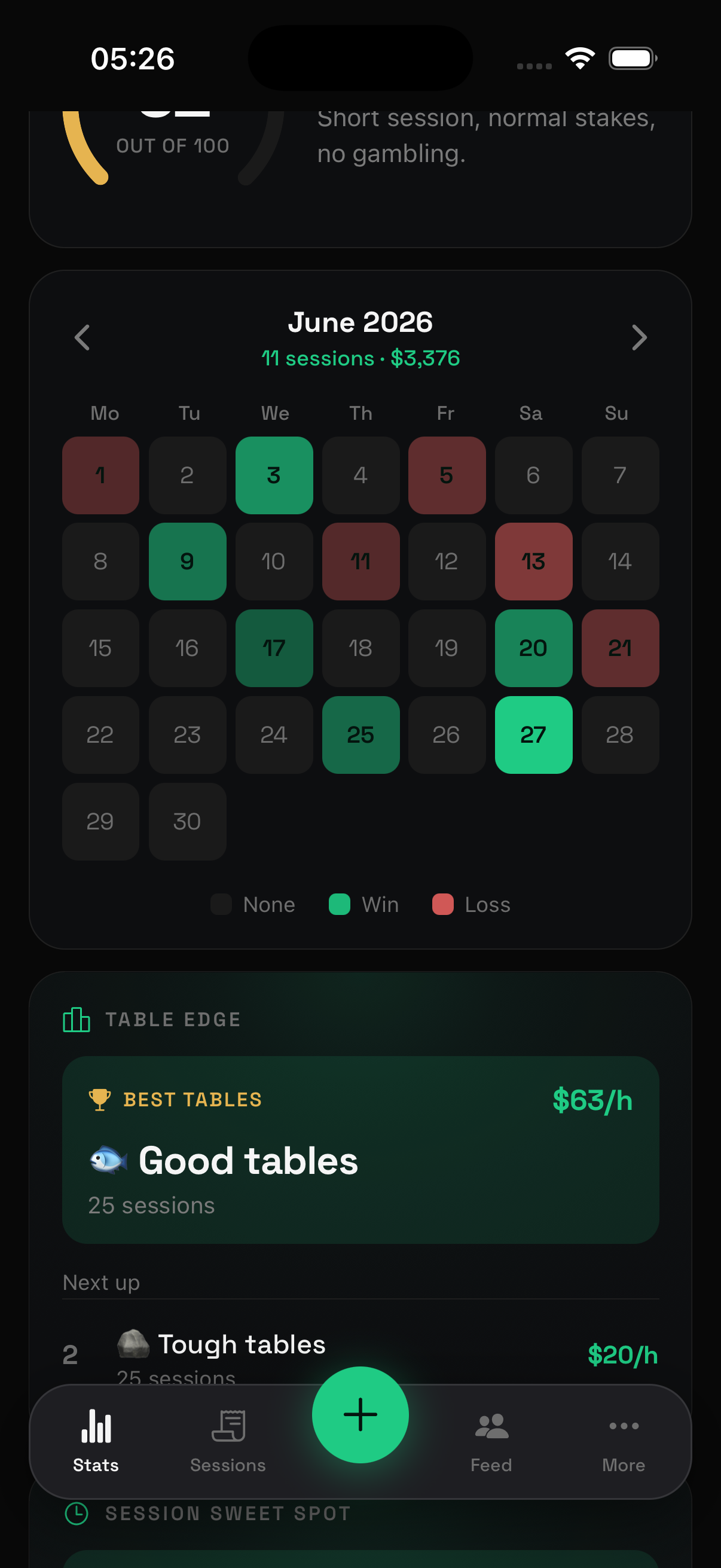 Activity calendar