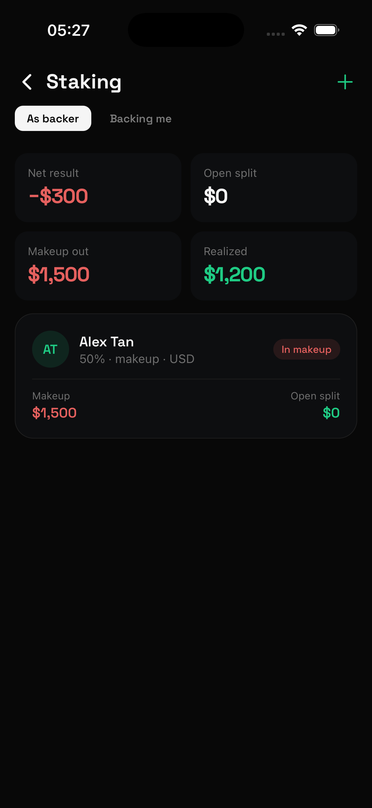 Grindex staking